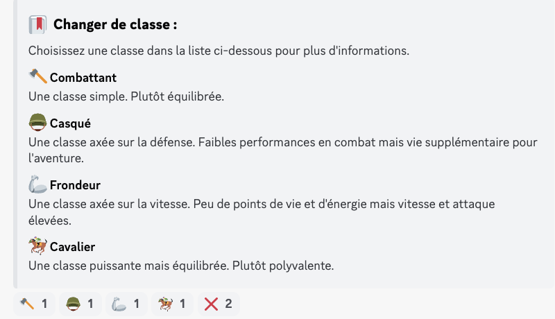 Liste des classes de niveau 2
