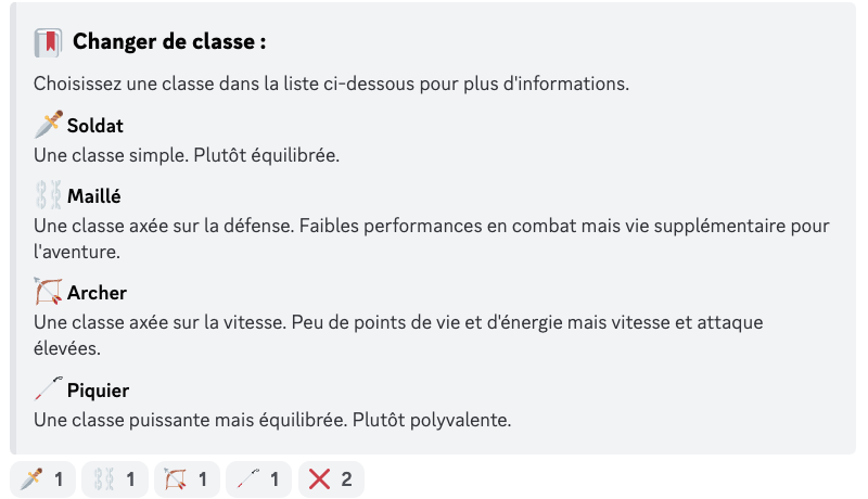 Liste des classes de niveau 3