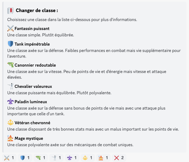 Liste des classes de niveau 5